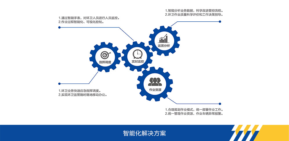 三亿体育官网