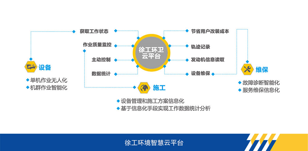 三亿体育官网